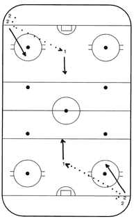 Diagram gif