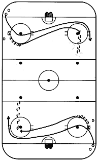 Diagram gif