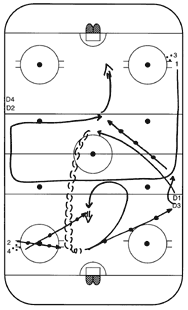 Diagram gif