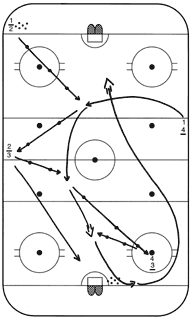 Diagram gif