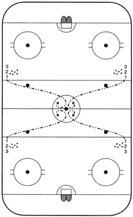 Diagram gif