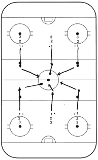 Diagram gif